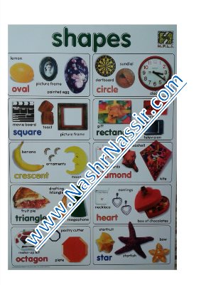 Shapes poster